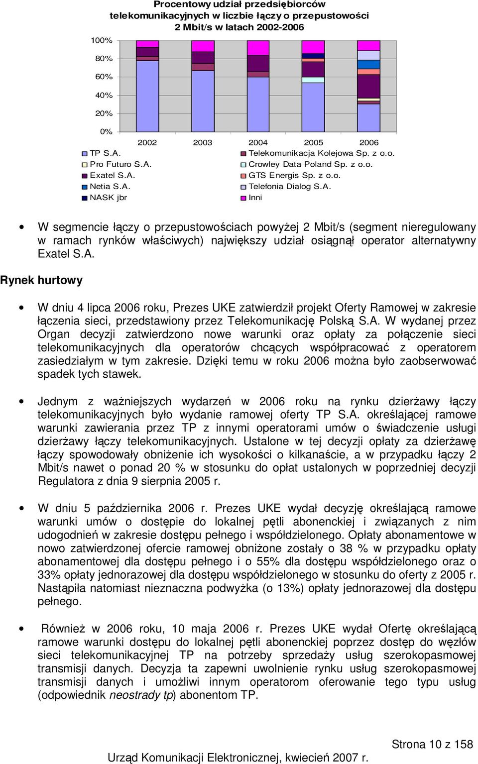 Crowley Data Poland Sp. z o.o. Exatel S.A.