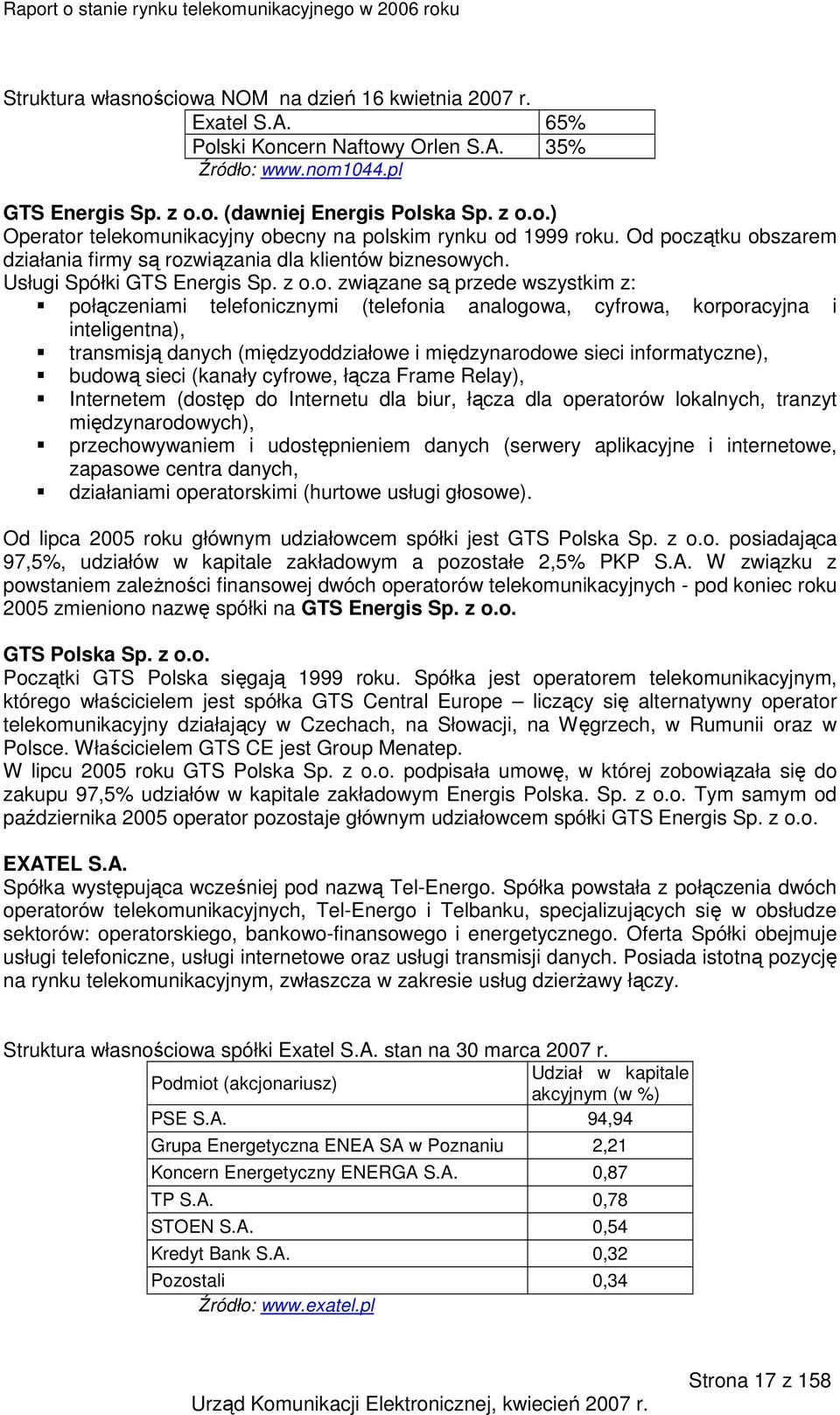 zątku ob