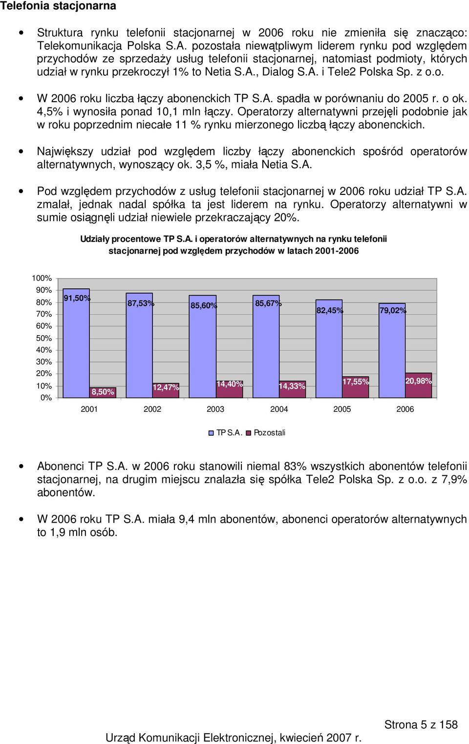 z o.o. W 2006 roku liczba łączy abonenckich TP S.A. spadła w porównaniu do 2005 r. o ok. 4,5% i wynosiła ponad 10,1 mln łączy.