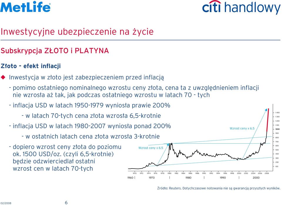 w ostatnich latach cena z ota wzros a 3-krotnie - dopiero wzrost ceny z ota do poziomu ok. 1500 USD/oz.