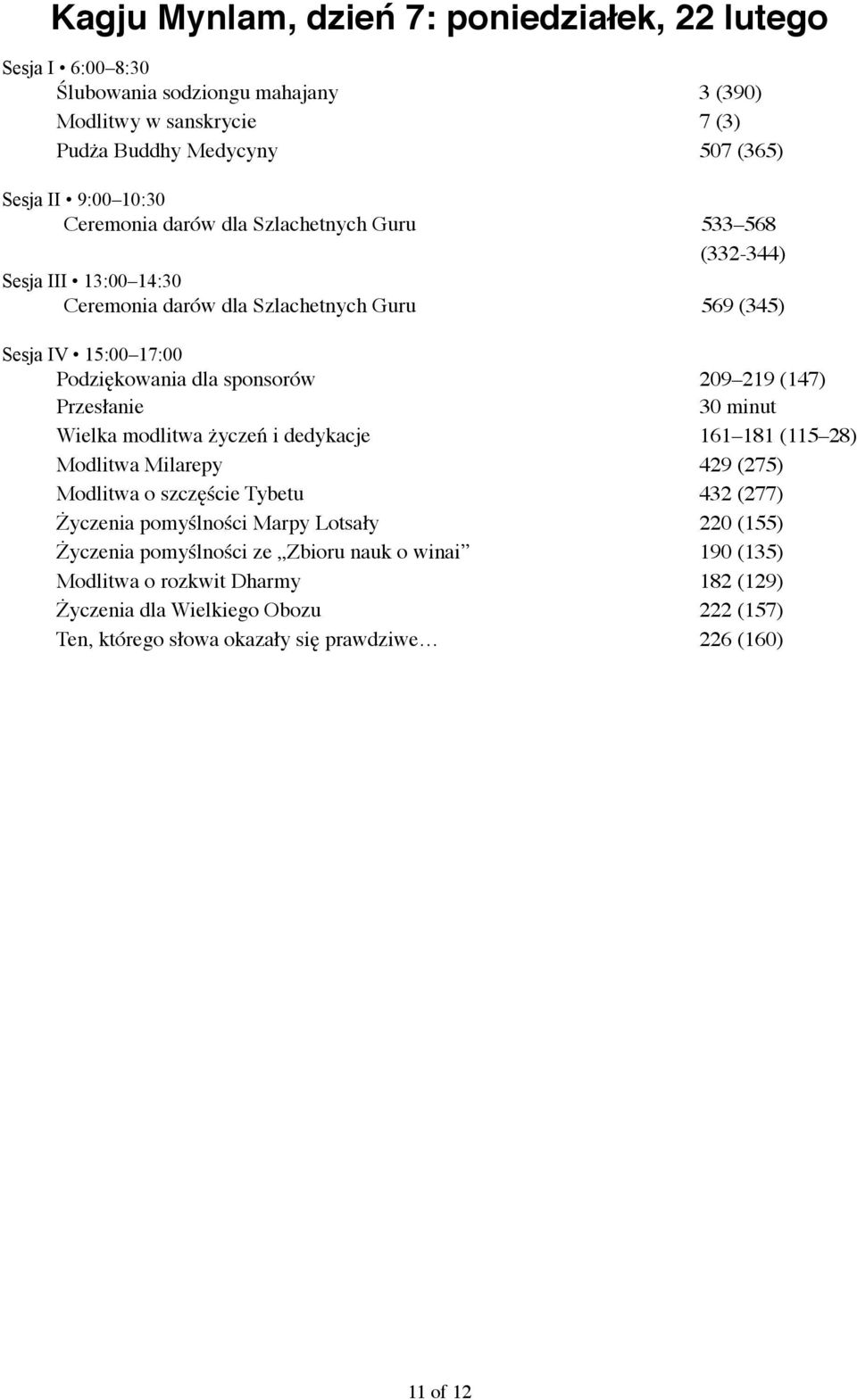 (147) Przesłanie 30 minut Wielka modlitwa życzeń i dedykacje 161 181 (115 28) Modlitwa Milarepy 429 (275) Życzenia pomyślności Marpy Lotsały 220 (155)