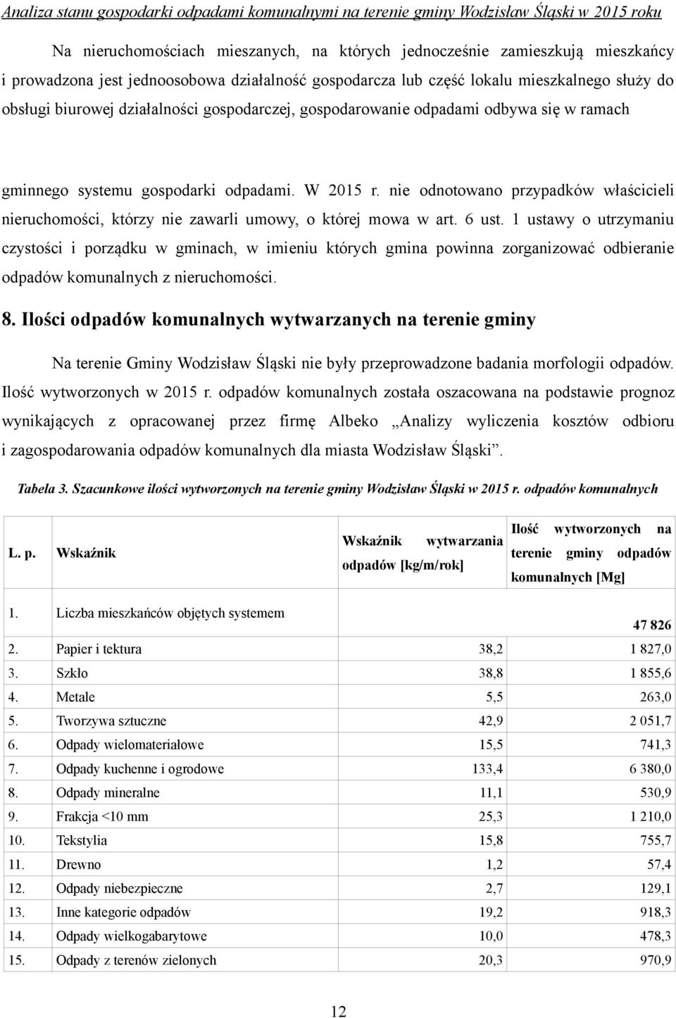 nie odnotowano przypadków właścicieli nieruchomości, którzy nie zawarli umowy, o której mowa w art. 6 ust.