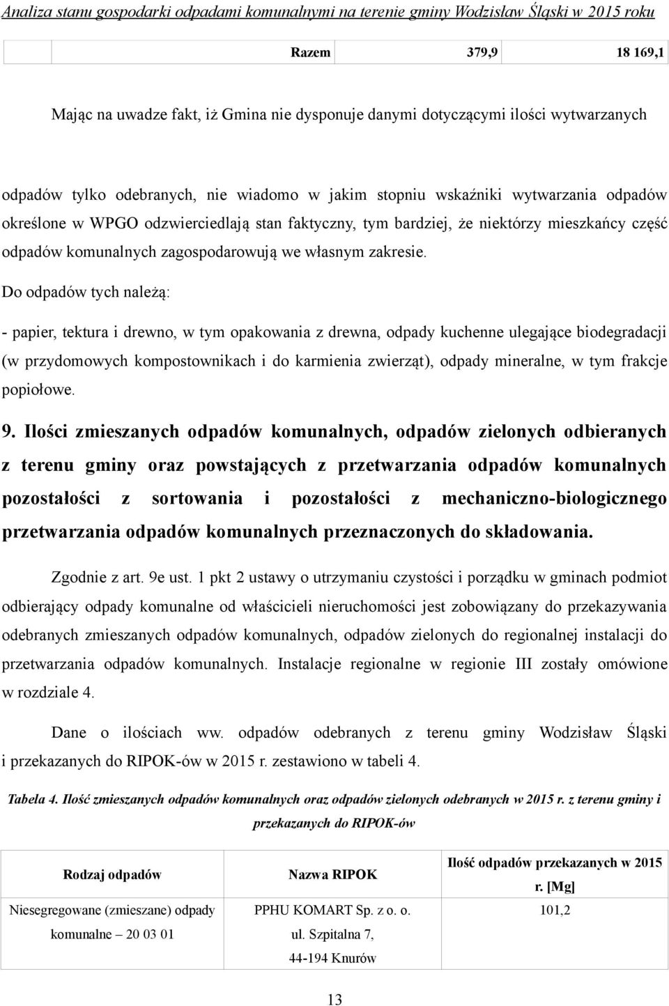 Do odpadów tych należą: - papier, tektura i drewno, w tym opakowania z drewna, odpady kuchenne ulegające biodegradacji (w przydomowych kompostownikach i do karmienia zwierząt), odpady mineralne, w