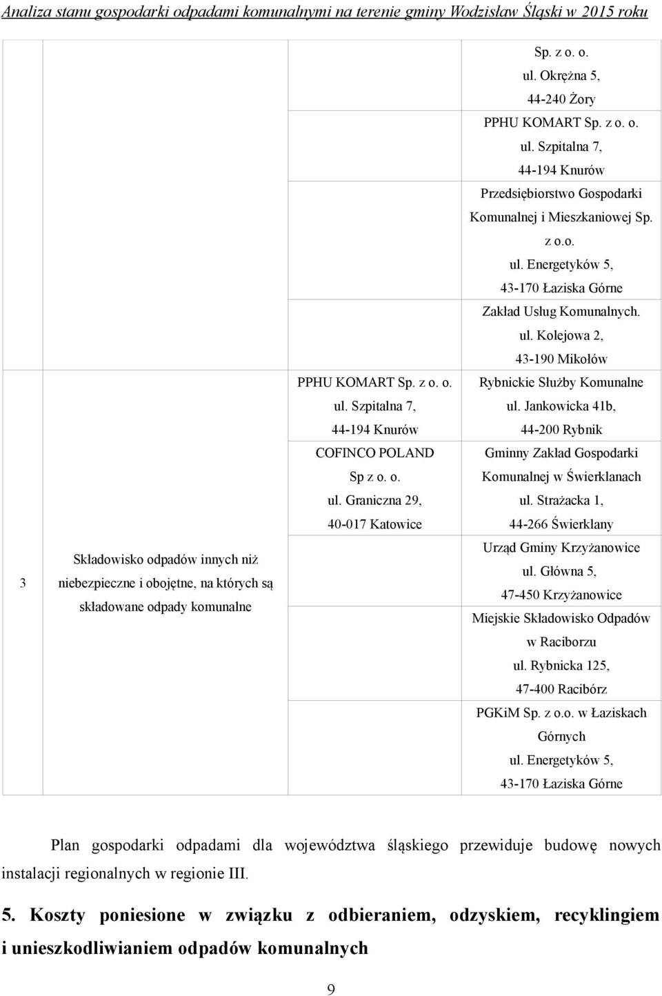 ul. Kolejowa 2, 43-190 Mikołów Rybnickie Służby Komunalne ul. Jankowicka 41b, 44-200 Rybnik Gminny Zakład Gospodarki Komunalnej w Świerklanach ul.