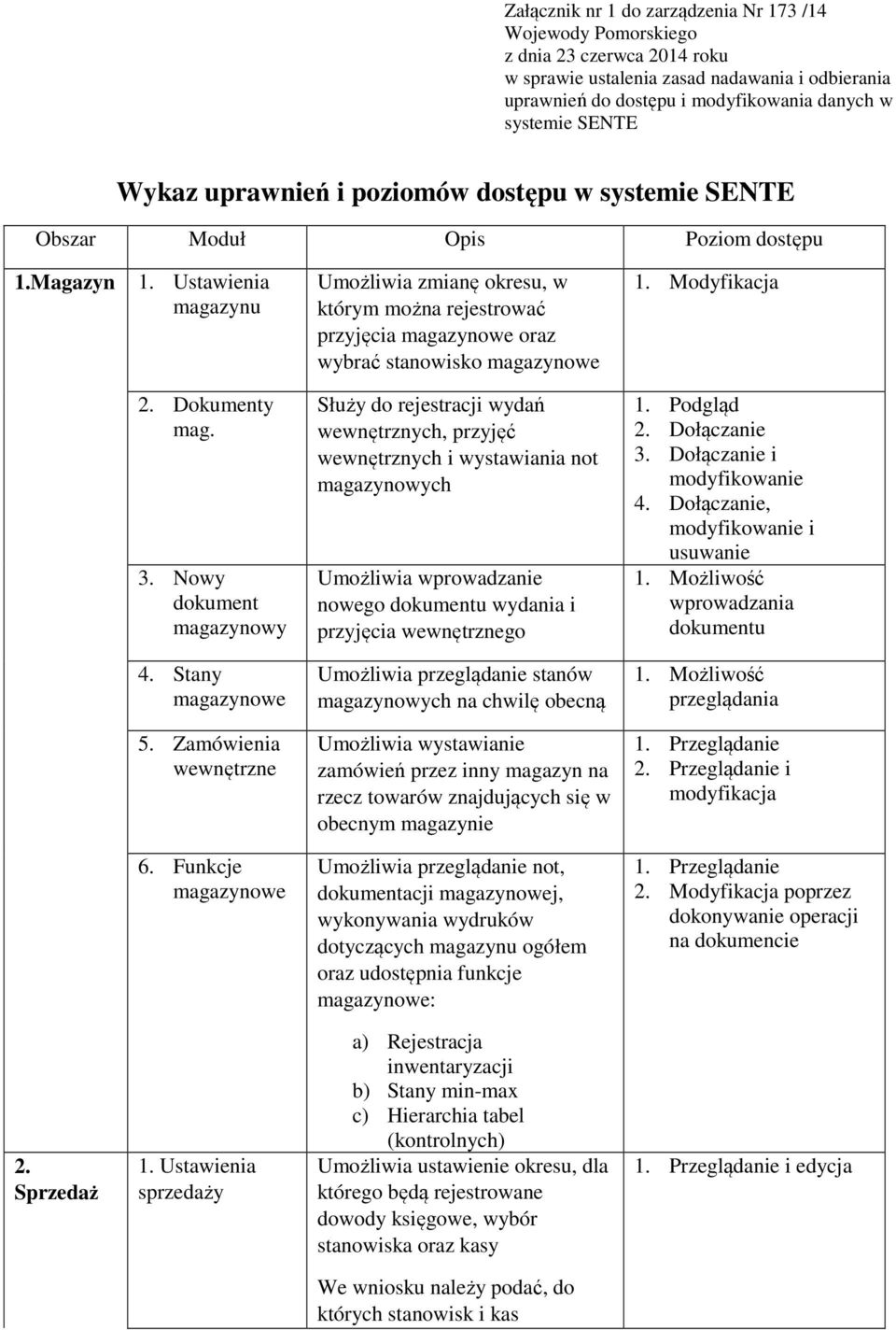 Ustawienia magazynu Umożliwia zmianę okresu, w którym można rejestrować przyjęcia magazynowe oraz wybrać stanowisko magazynowe 1. Modyfikacja 2. Dokumenty mag. 3.