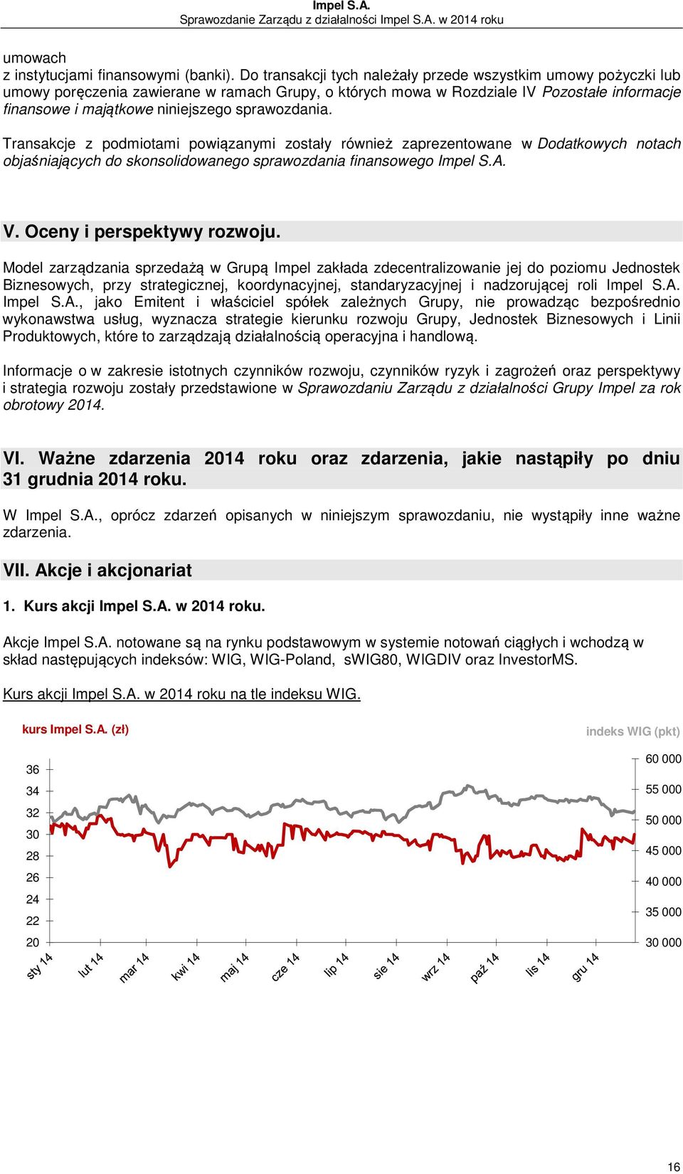 sprawozdania. Transakcje z podmiotami powiązanymi zostały również zaprezentowane w Dodatkowych notach objaśniających do skonsolidowanego sprawozdania finansowego Impel S.A. V.