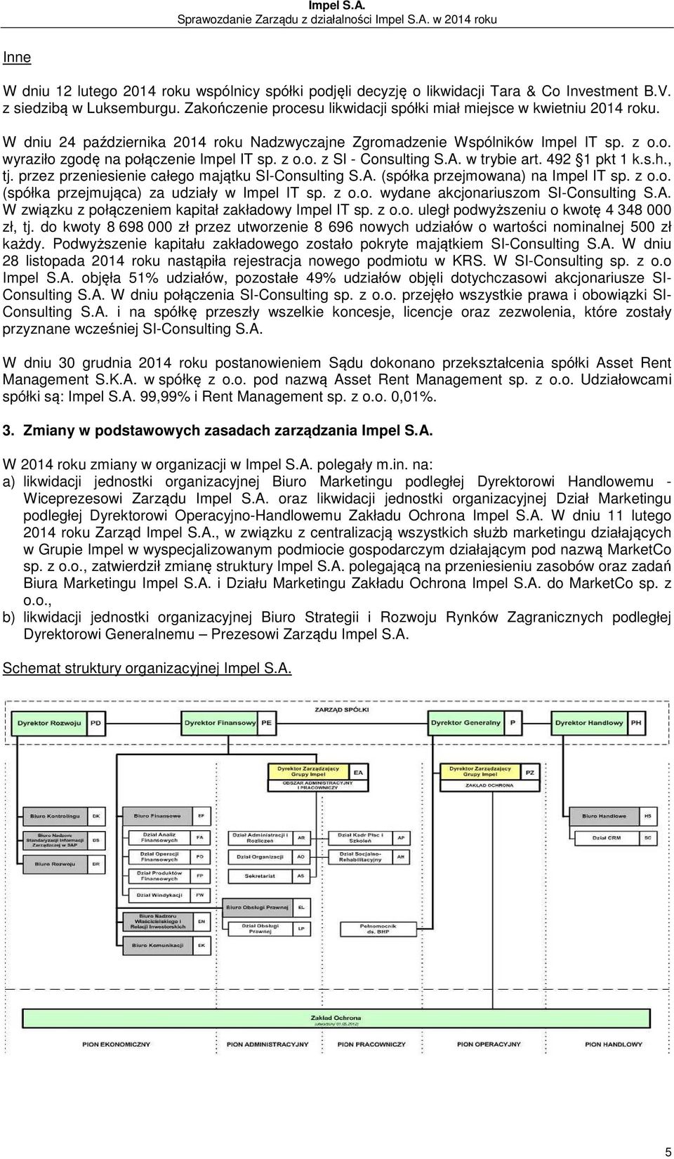 z o.o. z SI - Consulting S.A. w trybie art. 492 1 pkt 1 k.s.h., tj. przez przeniesienie całego majątku SI-Consulting S.A. (spółka przejmowana) na Impel IT sp. z o.o. (spółka przejmująca) za udziały w Impel IT sp.