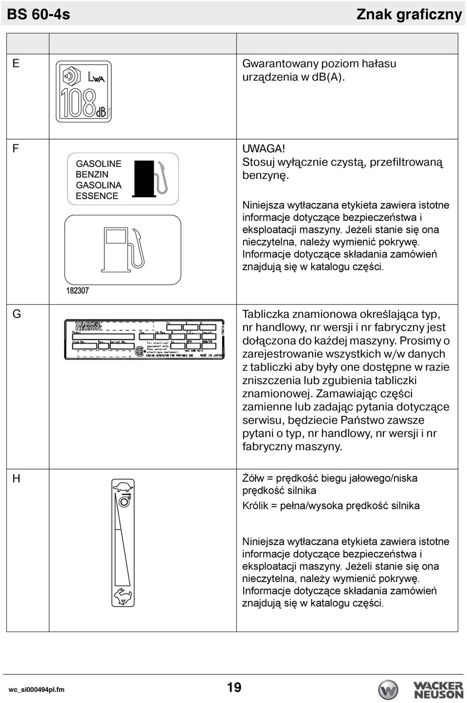 Informacje dotyczące składania zamówień znajdują się w katalogu części. G Tabliczka znamionowa określaj ca typ, nr handlowy, nr wersji i nr fabryczny jest doł czona do każdej maszyny.
