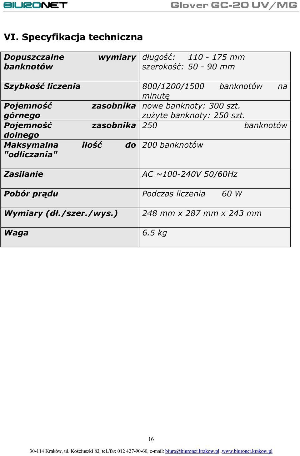 górnego zużyte banknoty: 250 szt.
