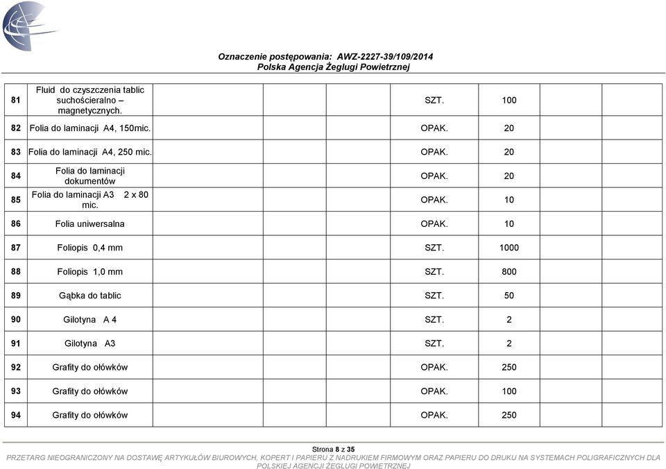 10 86 Folia uniwersalna OPAK. 10 87 Foliopis 0,4 mm SZT. 1000 88 Foliopis 1,0 mm SZT. 800 89 Gąbka do tablic SZT.