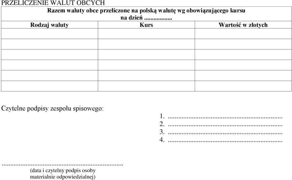 .. Rodzaj waluty Kurs Wartość w złotych Czytelne podpisy zespołu