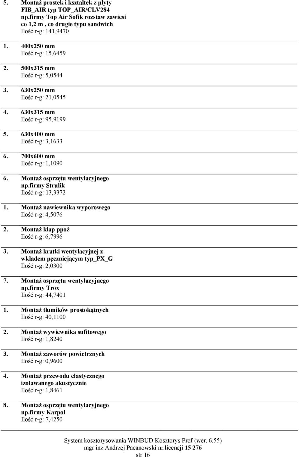 firmy Strulik Ilość r-g: 13,3372 1. Montaż nawiewnika wyporowego Ilość r-g: 4,5076 2. Montaż klap ppoż Ilość r-g: 6,7996 3.