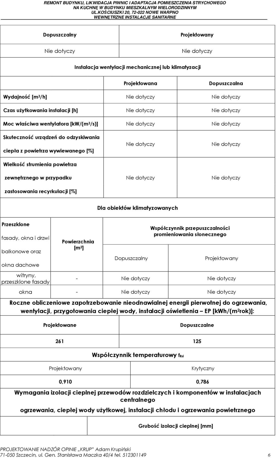 i drzwi balkonowe oraz okna dachowe Powierzchnia [m 2 ] Dopuszczalny Współczynnik przepuszczalności promieniowania słonecznego witryny, przeszklone fasady - okna - Roczne obliczeniowe zapotrzebowanie