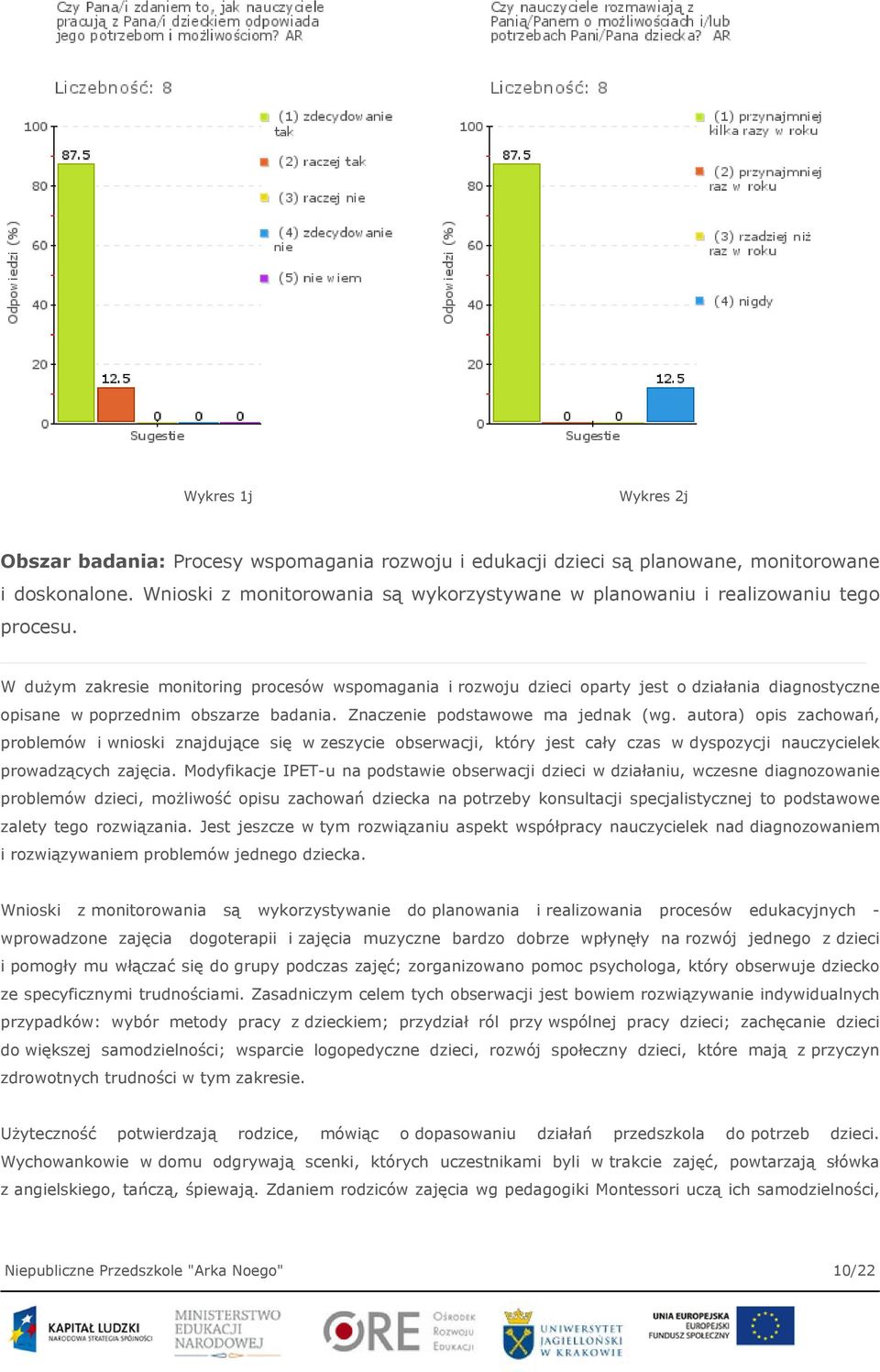 W dużym zakresie monitoring procesów wspomagania i rozwoju dzieci oparty jest o działania diagnostyczne opisane w poprzednim obszarze badania. Znaczenie podstawowe ma jednak (wg.