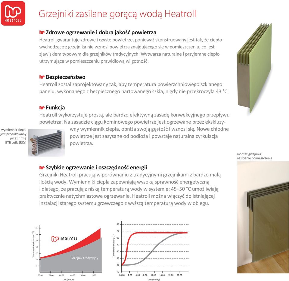 Bezpieczeństwo Heatroll został zaprojektowany tak, aby temperatura powierzchniowego szklanego panelu, wykonanego z bezpiecznego hartowanego szkła, nigdy nie przekroczyła 43 C.