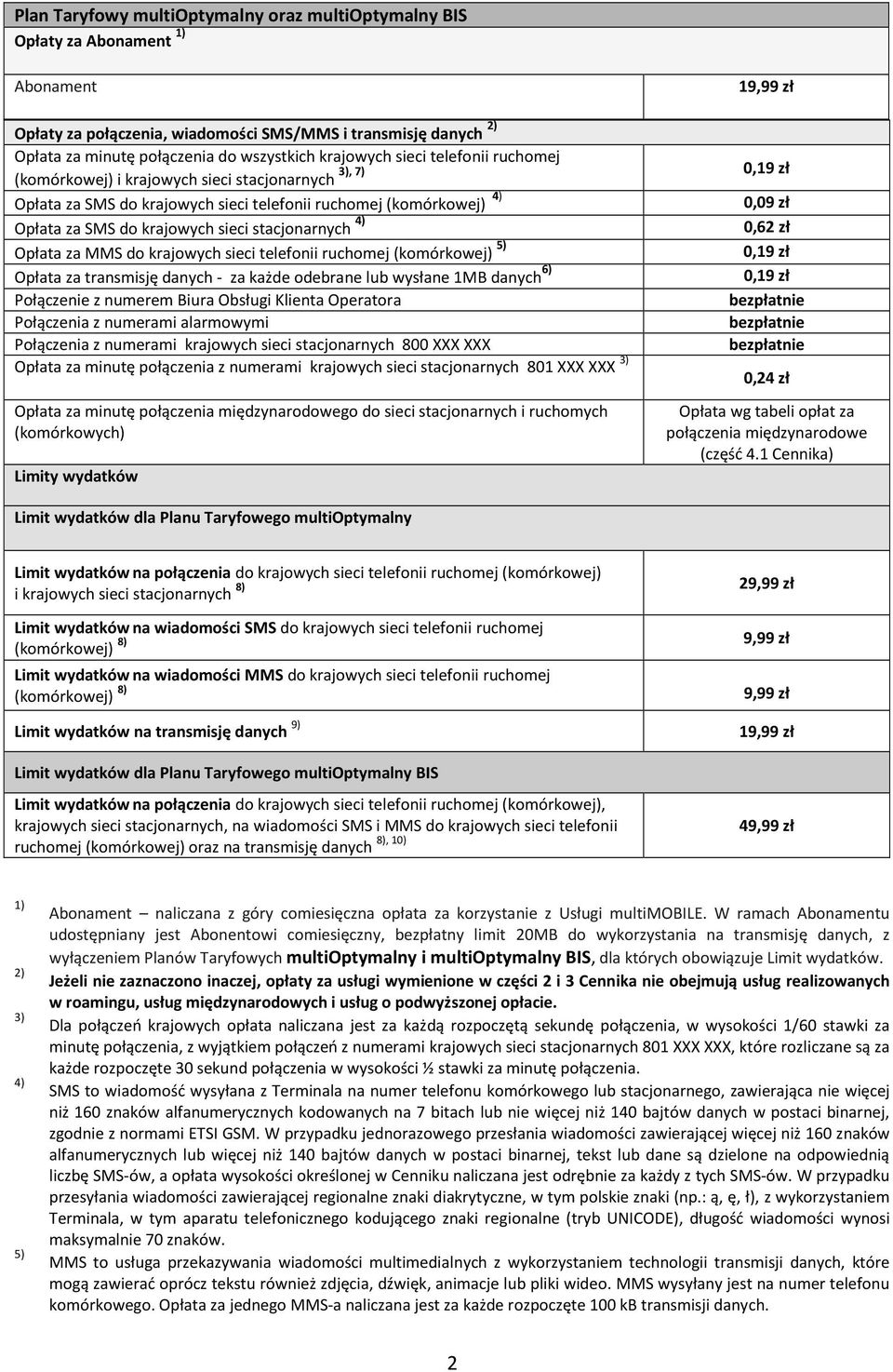 stacjonarnych 4) Opłata za MMS do krajowych sieci telefonii ruchomej (komórkowej) 5) Opłata za transmisję danych - za każde odebrane lub wysłane 1MB danych 6) Połączenie z numerem Biura Obsługi