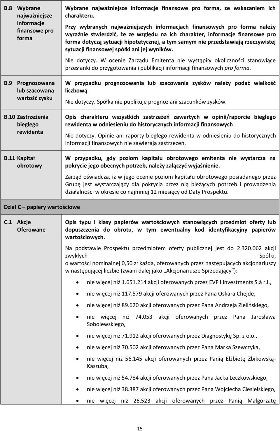 Przy wybranych najważniejszych informacjach finansowych pro forma należy wyraźnie stwierdzić, że ze względu na ich charakter, informacje finansowe pro forma dotyczą sytuacji hipotetycznej, a tym