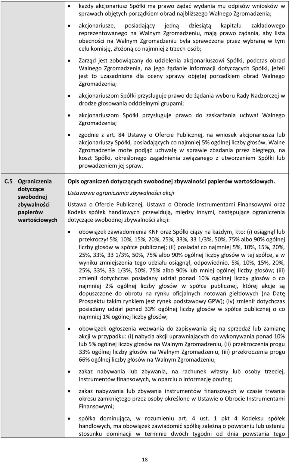osób; Zarząd jest zobowiązany do udzielenia akcjonariuszowi Spółki, podczas obrad Walnego Zgromadzenia, na jego żądanie informacji dotyczących Spółki, jeżeli jest to uzasadnione dla oceny sprawy