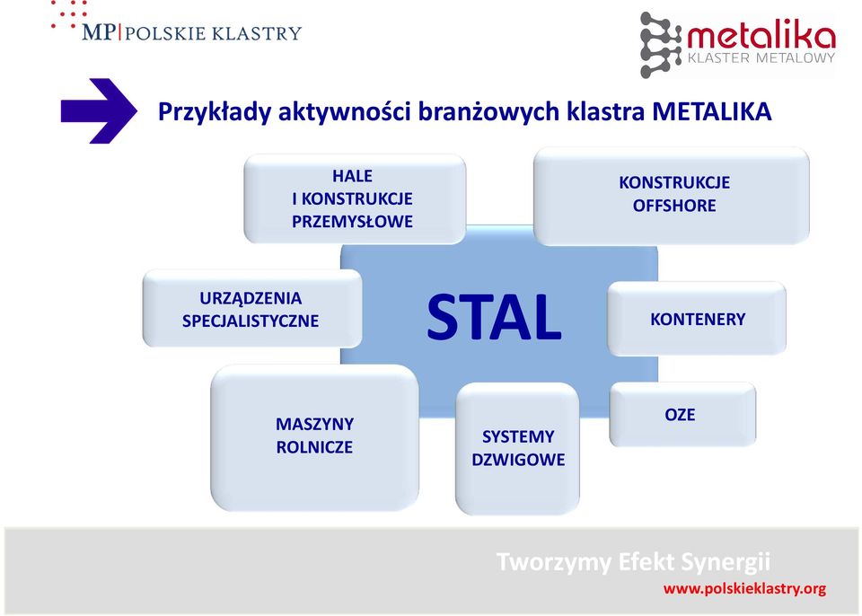 KONSTRUKCJE OFFSHORE URZĄDZENIA