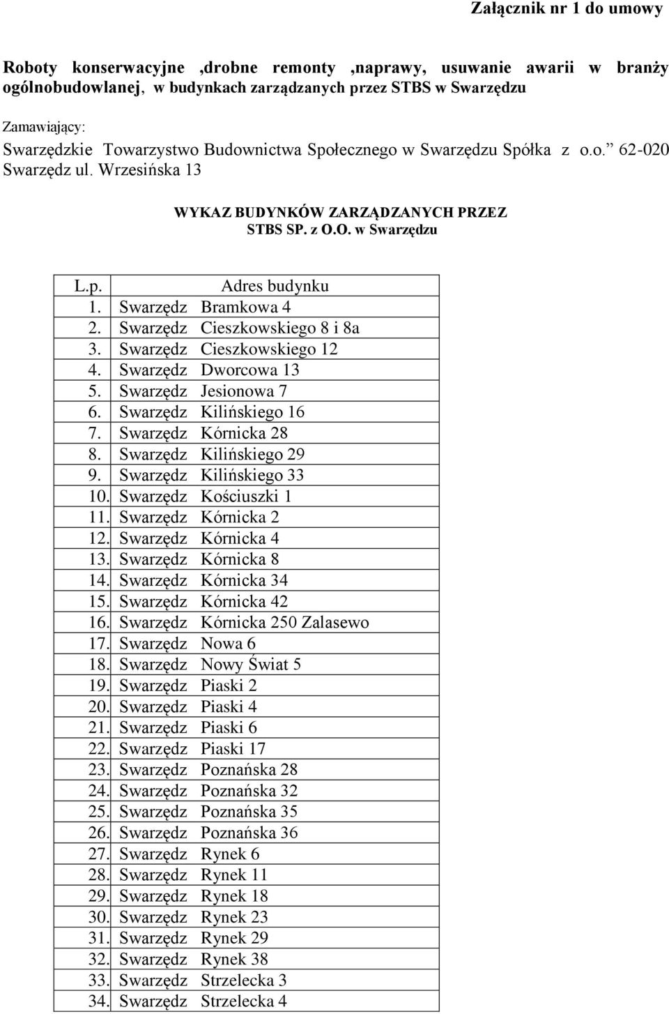 Swarzędz Cieszkowskiego 8 i 8a 3. Swarzędz Cieszkowskiego 12 4. Swarzędz Dworcowa 13 5. Swarzędz Jesionowa 7 6. Swarzędz Kilińskiego 16 7. Swarzędz Kórnicka 28 8. Swarzędz Kilińskiego 29 9.