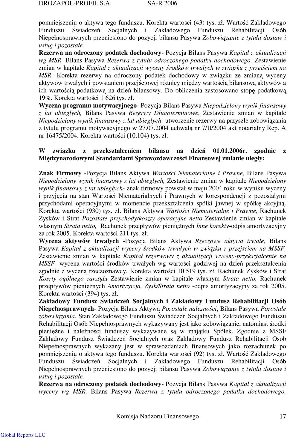 Rezerwa na odroczony podatek dochodowy- Pozycja Bilans Pasywa Kapitał z aktualizacji wg MSR, Bilans Pasywa Rezerwa z tytułu odroczonego podatku dochodowego, Zestawienie zmian w kapitale Kapitał z