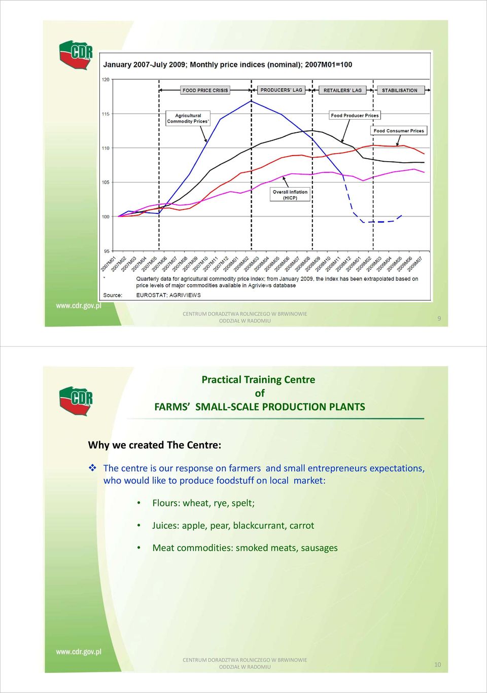 expectations, who would like to produce foodstuff on local market: Flours: wheat, rye,