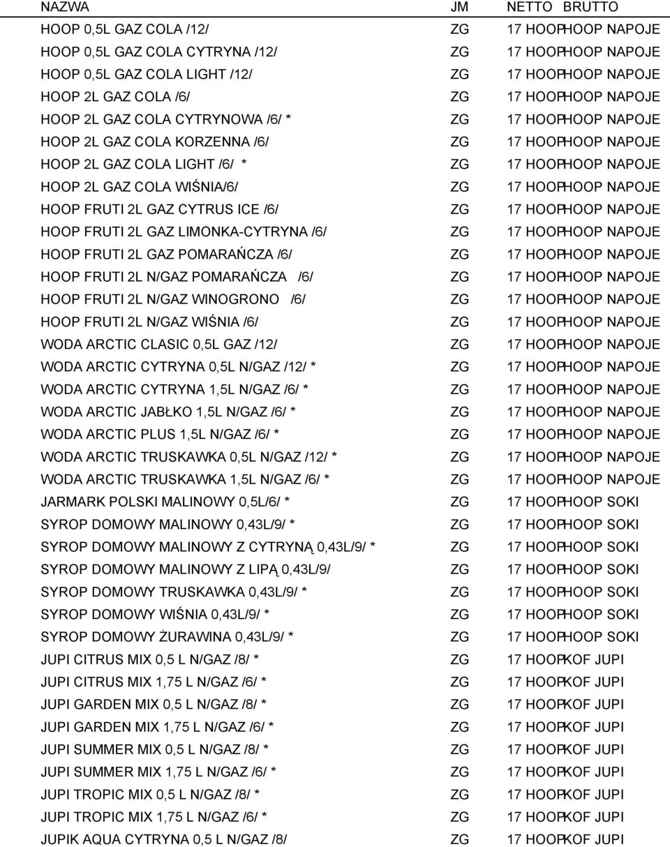 NAPOJE HOOP FRUTI 2L GAZ CYTRUS ICE /6/ ZG 17 HOOPHOOP NAPOJE HOOP FRUTI 2L GAZ LIMONKA-CYTRYNA /6/ ZG 17 HOOPHOOP NAPOJE HOOP FRUTI 2L GAZ POMARAŃCZA /6/ ZG 17 HOOPHOOP NAPOJE HOOP FRUTI 2L N/GAZ