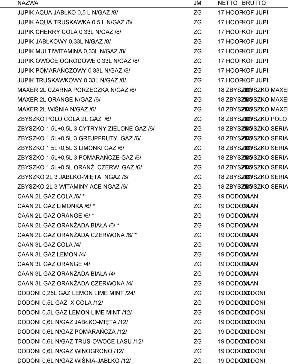 0,33L N/GAZ /8/ ZG 17 HOOPKOF JUPI MAXER 2L CZARNA PORZECZKA N/GAZ /6/ ZG 18 ZBYSZKO ZBYSZKO MAXER MAXER 2L ORANGE N/GAZ /6/ ZG 18 ZBYSZKO ZBYSZKO MAXER MAXER 2L WIŚNIA N/GAZ /6/ ZG 18 ZBYSZKO