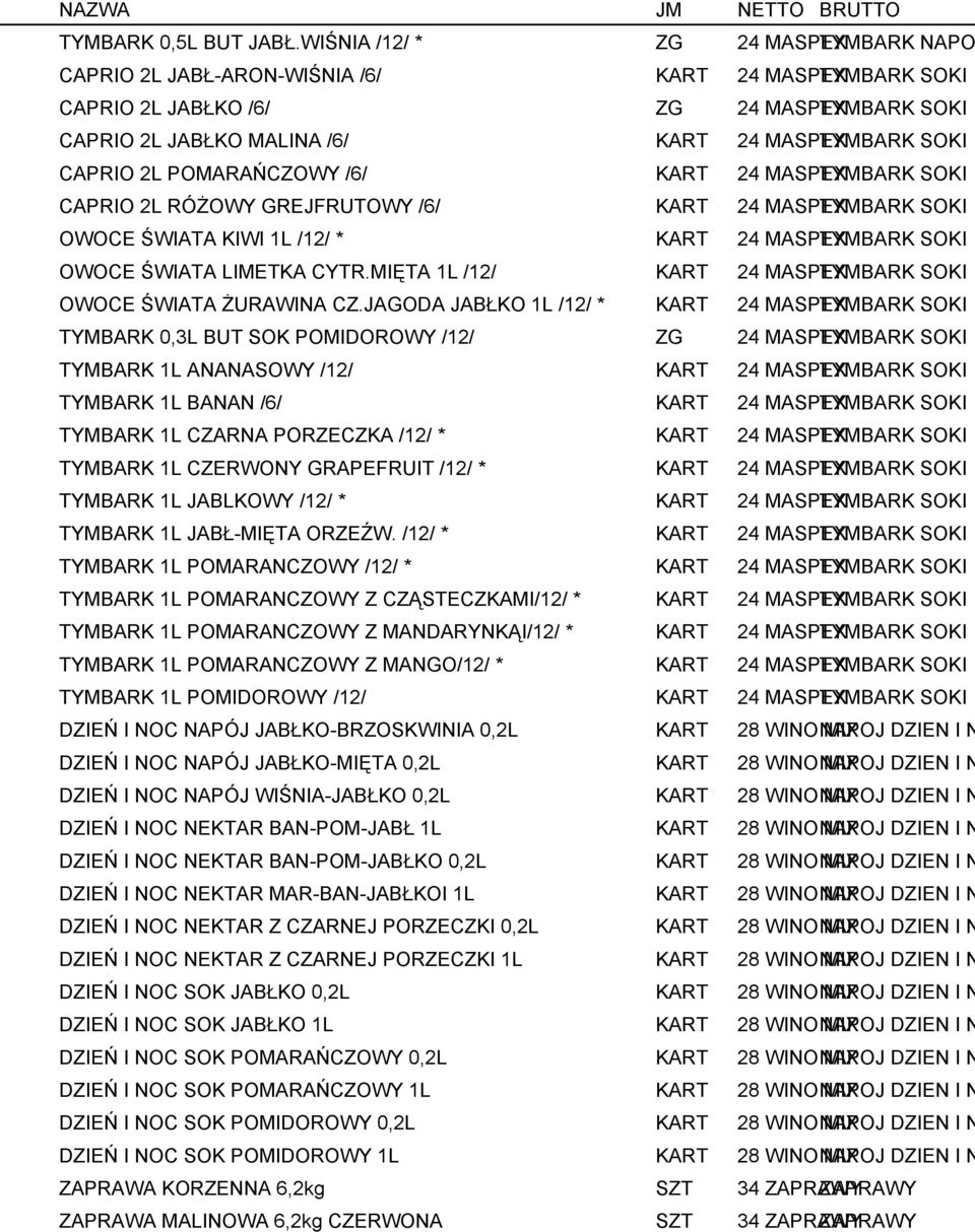 SOKI CAPRIO 2L POMARAŃCZOWY /6/ KART 24 MASPEX TYMBARK SOKI CAPRIO 2L RÓŻOWY GREJFRUTOWY /6/ KART 24 MASPEX TYMBARK SOKI OWOCE ŚWIATA KIWI 1L /12/ * KART 24 MASPEX TYMBARK SOKI OWOCE ŚWIATA LIMETKA