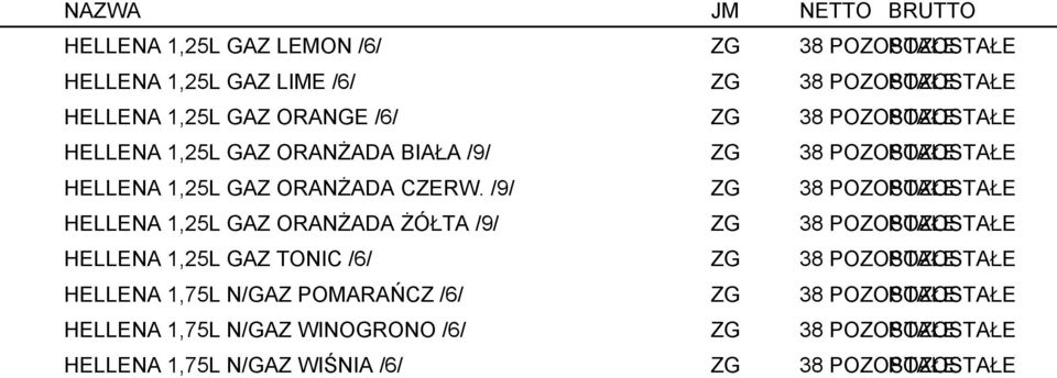 /9/ ZG 38 POZOSTAŁE POZOSTAŁE HELLENA 1,25L GAZ ORANŻADA ŻÓŁTA /9/ ZG 38 POZOSTAŁE POZOSTAŁE HELLENA 1,25L GAZ TONIC /6/ ZG 38 POZOSTAŁE