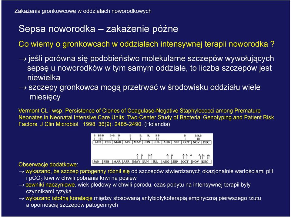 wiele miesięcy Vermont CL i wsp.