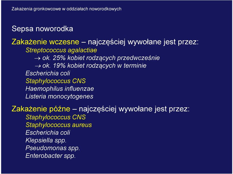 19% kobiet rodzących w terminie Escherichia coli Staphylococcus CNS Haemophilus influenzae Listeria