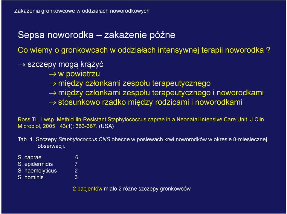 rodzicami i noworodkami Ross TL. i wsp. Methicillin-Resistant Staphylococcus caprae in a Neonatal Intensive Care Unit.