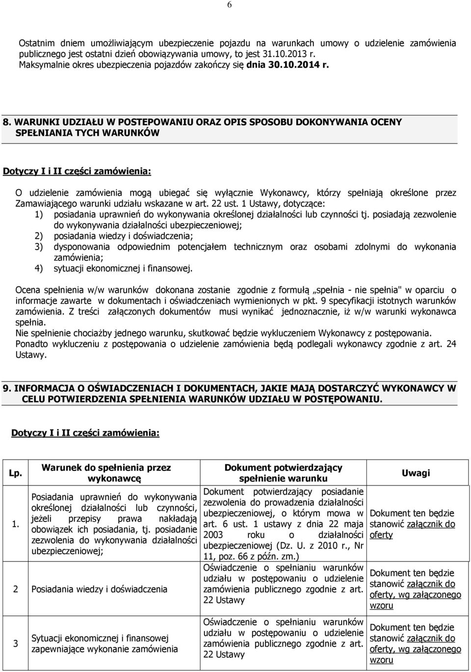 WARUNKI UDZIAŁU W POSTEPOWANIU ORAZ OPIS SPOSOBU DOKONYWANIA OCENY SPEŁNIANIA TYCH WARUNKÓW Dotyczy I i II części zamówienia: O udzielenie zamówienia mogą ubiegać się wyłącznie Wykonawcy, którzy