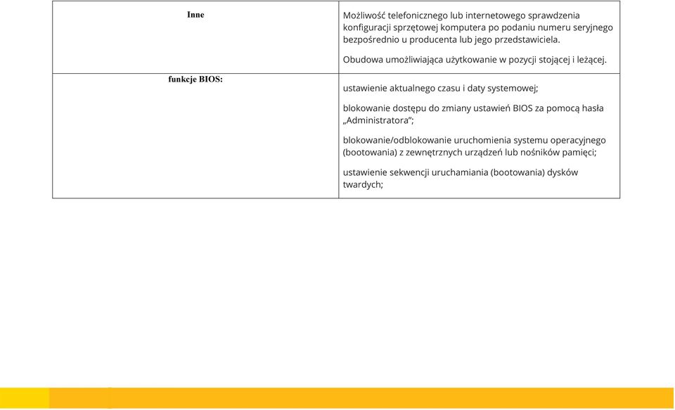 funkcje BIOS: ustawienie aktualnego czasu i daty systemowej; blokowanie dostępu do zmiany ustawień BIOS za pomocą hasła Administratora ;