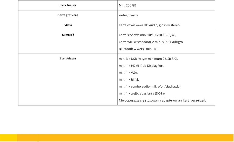 3 x USB (w tym minimum 2 USB 3.0), min. 1 x HDMI i/lub DisplayPort, min. 1 x VGA, min. 1 x RJ-45, min.