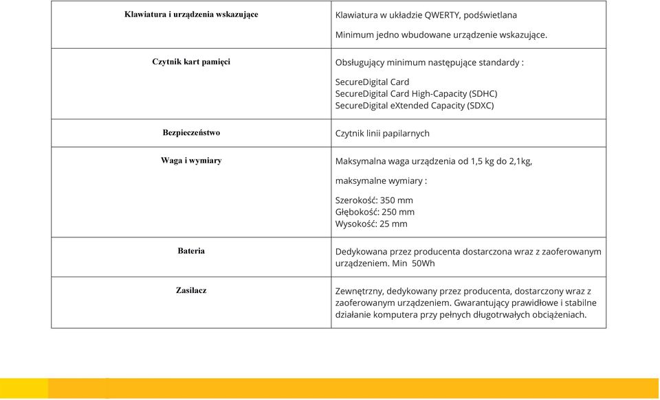 linii papilarnych Waga i wymiary Maksymalna waga urządzenia od 1,5 kg do 2,1kg, maksymalne wymiary : Szerokość: 350 mm Głębokość: 250 mm Wysokość: 25 mm Bateria Dedykowana przez