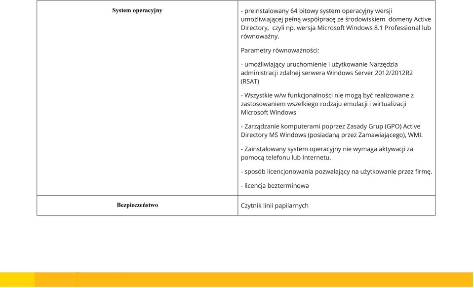 Parametry równoważności: - umożliwiający uruchomienie i użytkowanie Narzędzia administracji zdalnej serwera Windows Server 2012/2012R2 (RSAT) - Wszystkie w/w funkcjonalności nie mogą być realizowane