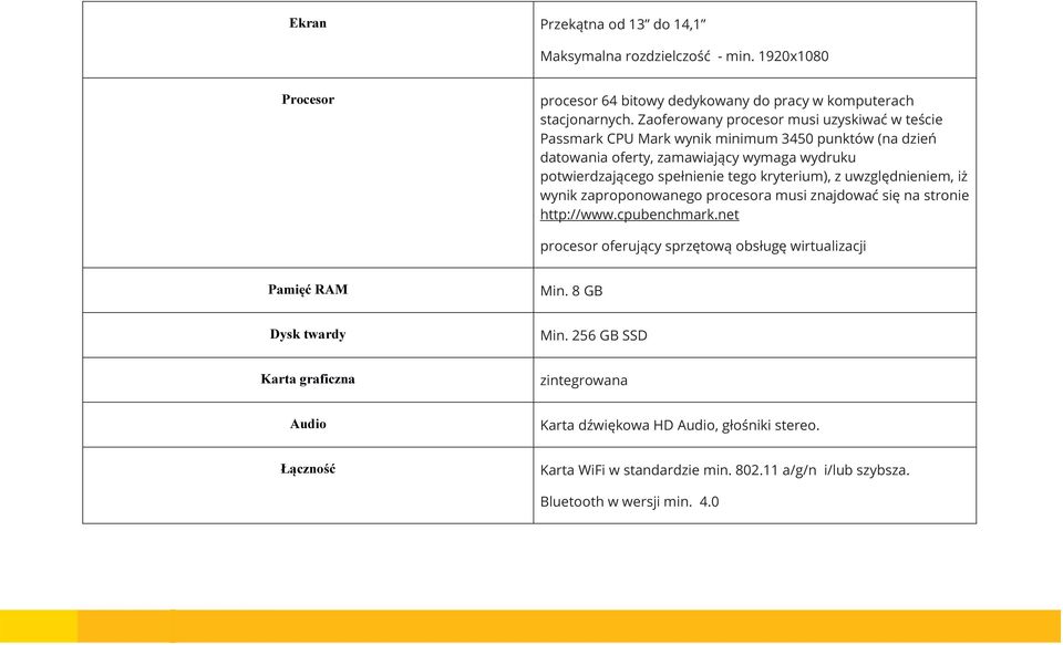 kryterium), z uwzględnieniem, iż wynik zaproponowanego procesora musi znajdować się na stronie http://www.cpubenchmark.