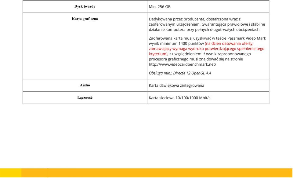 wynik minimum 1400 punktów (na dzień datowania oferty, zamawiający wymaga wydruku potwierdzającego spełnienie tego kryterium), z uwzględnieniem iż wynik