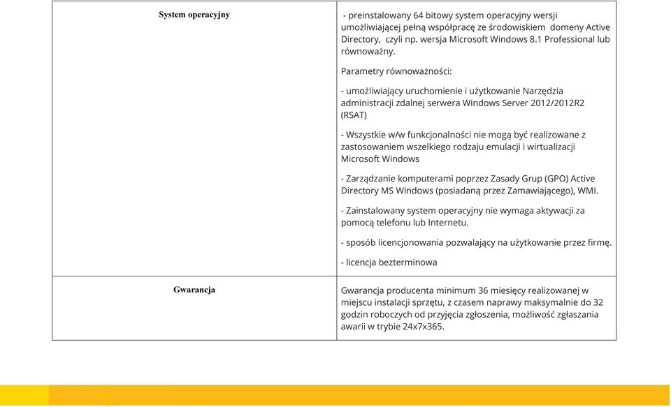 Parametry równoważności: - umożliwiający uruchomienie i użytkowanie Narzędzia administracji zdalnej serwera Windows Server 2012/2012R2 (RSAT) - Wszystkie w/w funkcjonalności nie mogą być realizowane