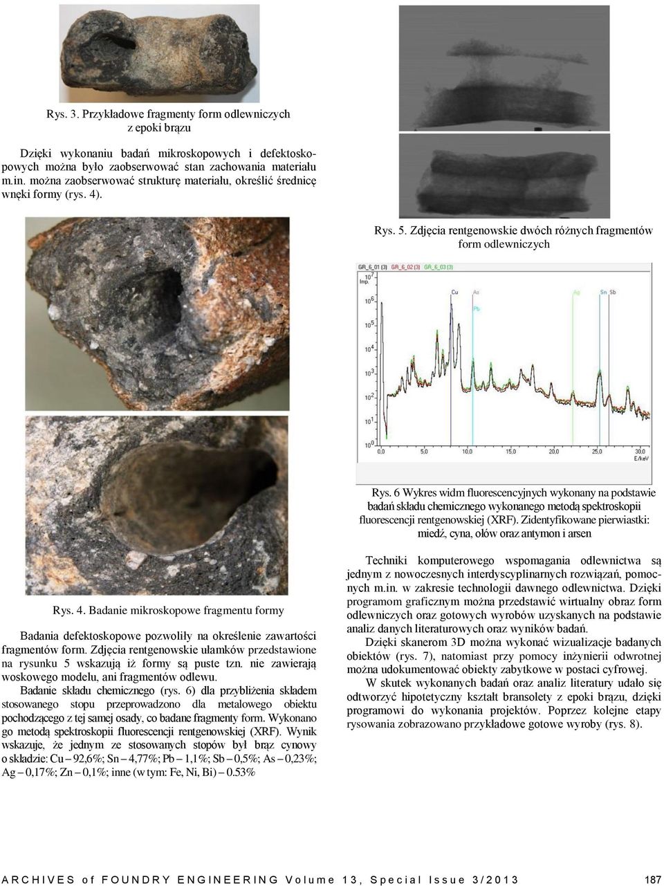 6 Wykres widm fluorescencyjnych wykonany na podstawie badań składu chemicznego wykonanego metodą spektroskopii fluorescencji rentgenowskiej (XRF).