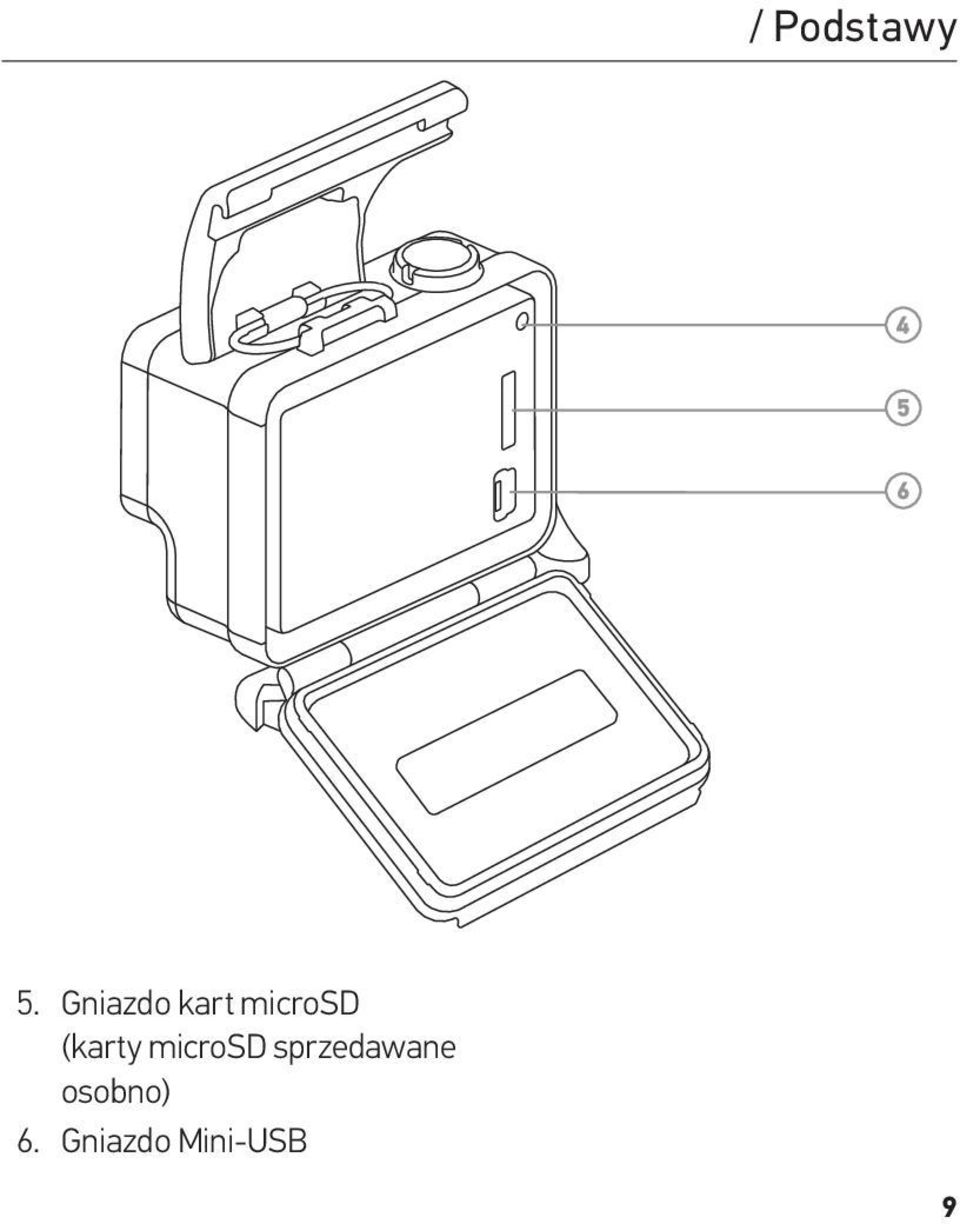 (karty microsd