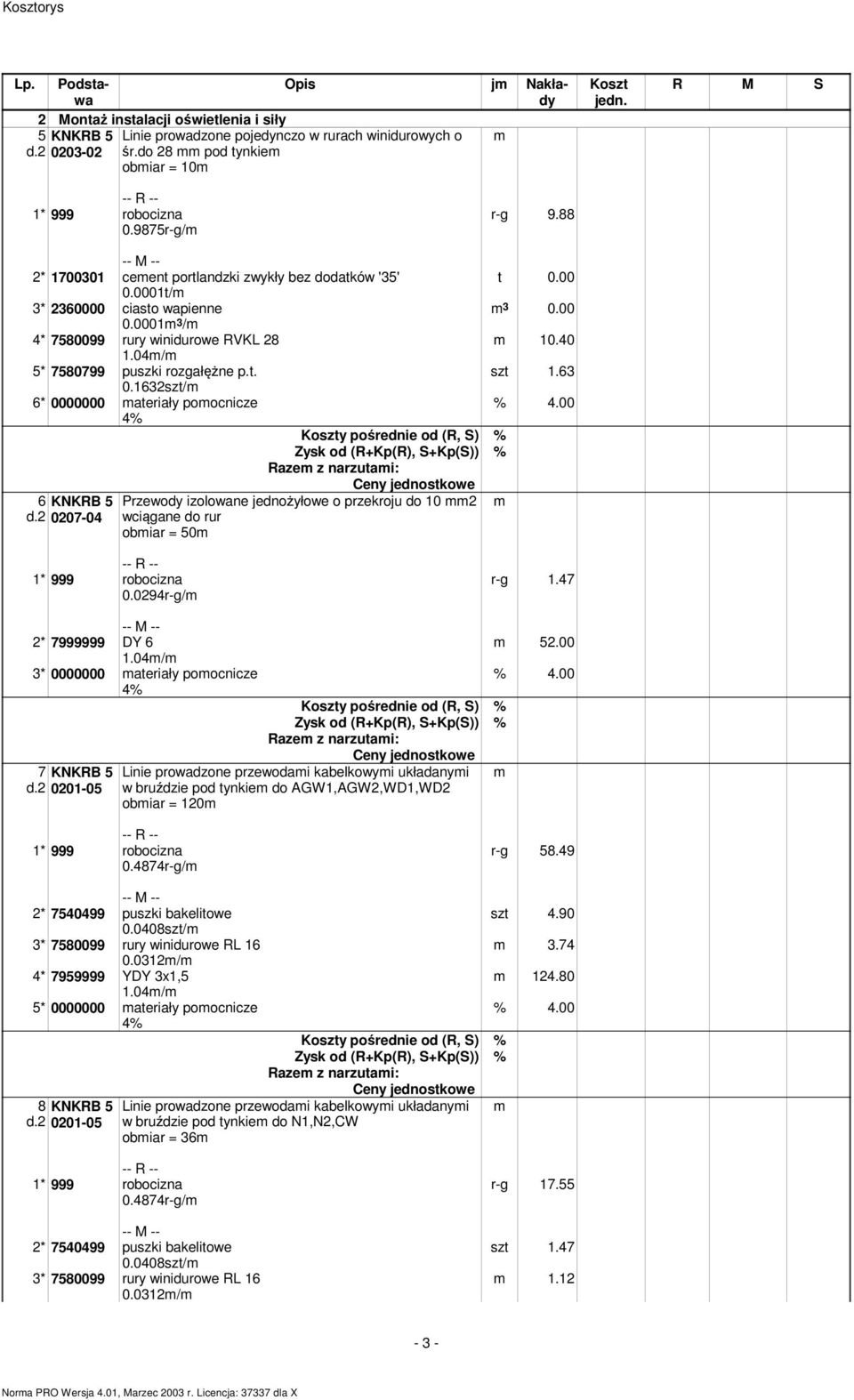 2 7-04 Przewody izolowane jednożyłowe o przekroju do 10 2 wciągane do rur obiar = 50 t 0.00 3 0.00 10.40 szt 1.63 0.0294r-g/ r-g 1.47 2* 7999999 DY 6 3* 0000000 ateriały poocnicze 7 KNKRB 5 d.