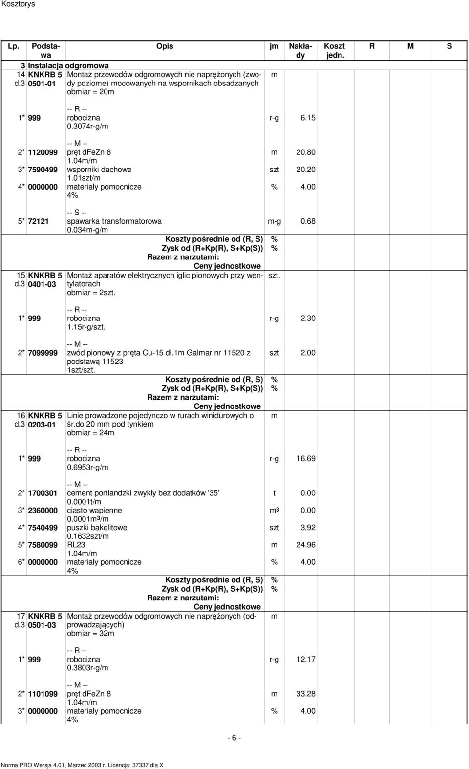 3 1-03 Montaż aparatów elektrycznych iglic pionowych przy wentylatorach obiar = 2 1.15r-g/ r-g 2.30 2* 7099999 zwód pionowy z pręta Cu-15 dł.1 Galar nr 11520 z szt 2.