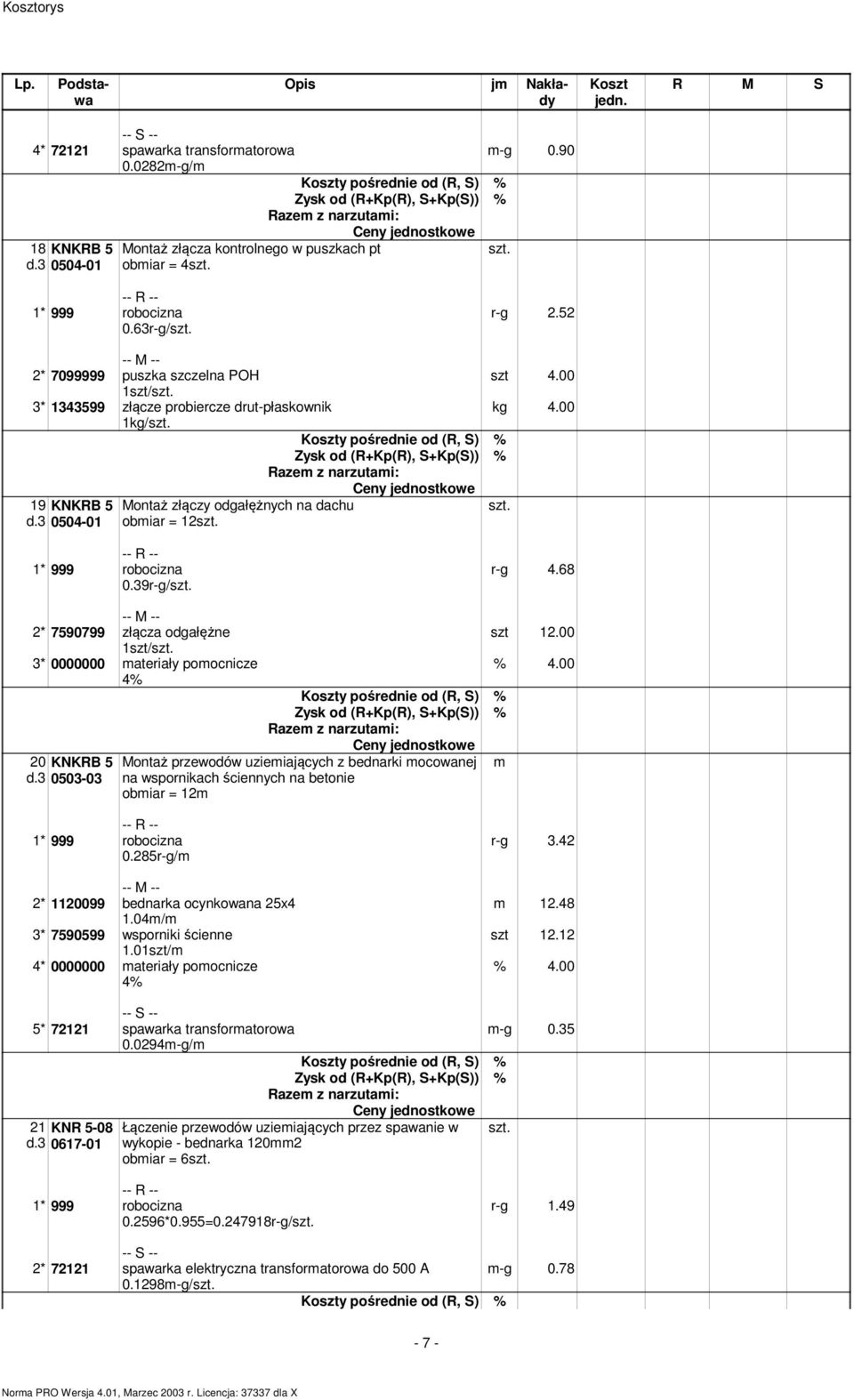 68 2* 7590799 złącza odgałężne 1szt/ 3* 0000000 ateriały poocnicze 20 KNKRB 5 d.3 0503-03 Montaż przewodów uzieiających z bednarki ocowanej na wspornikach ściennych na betonie obiar = 12 szt 12.00 0.