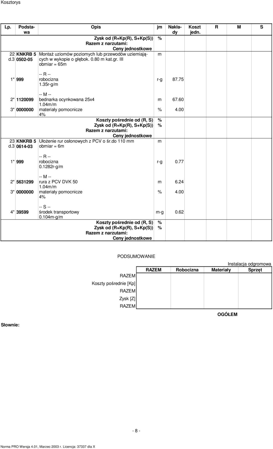 3 0614-03 Ułożenie rur osłonowych z PCV o śr.do 110 obiar = 6 67.60 0.