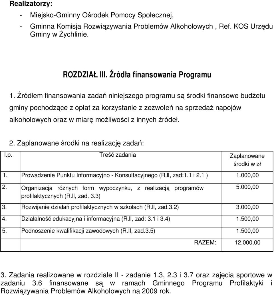 2. Zaplanowane środki na realizację zadań: l.p. Treść zadania Zaplanowane środki w zł 1. Prowadzenie Punktu Informacyjno - Konsultacyjnego (R.ll, zad:1.1 i 2.1 ) 1.000,00 2.