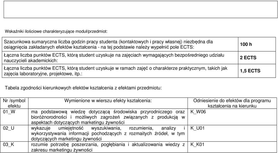 którą student uzyskuje w ramach zajęć o charakterze praktycznym, takich jak zajęcia laboratoryjne, projektowe, itp.