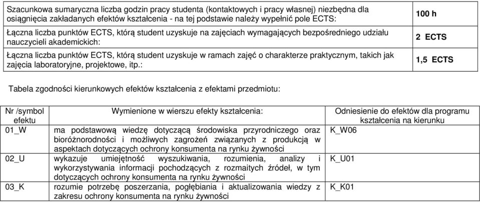praktycznym, takich jak zajęcia laboratoryjne, projektowe, itp.